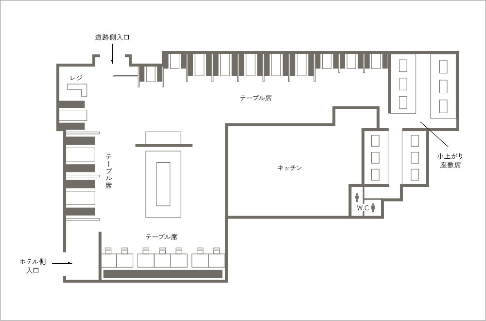 floor map